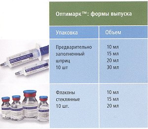 Оптирей (Optiray)